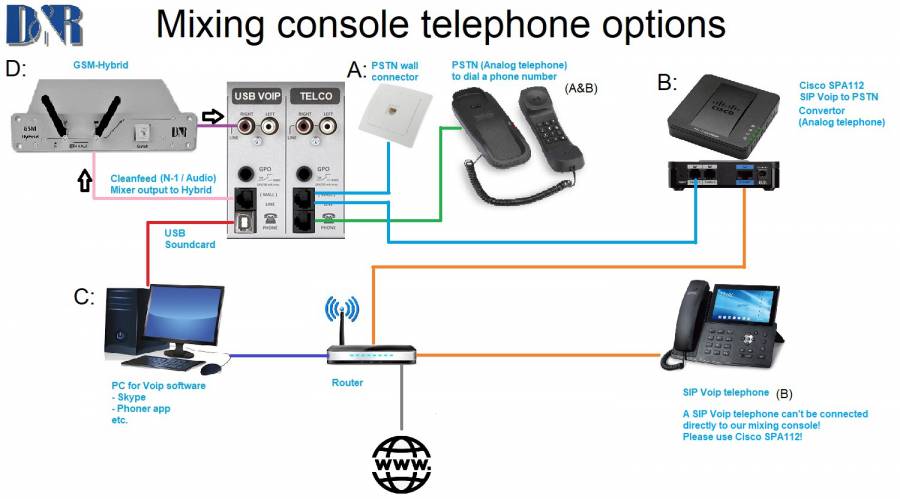 voiptelephoneoptions.jpg voiptelephoneoptions.jpg